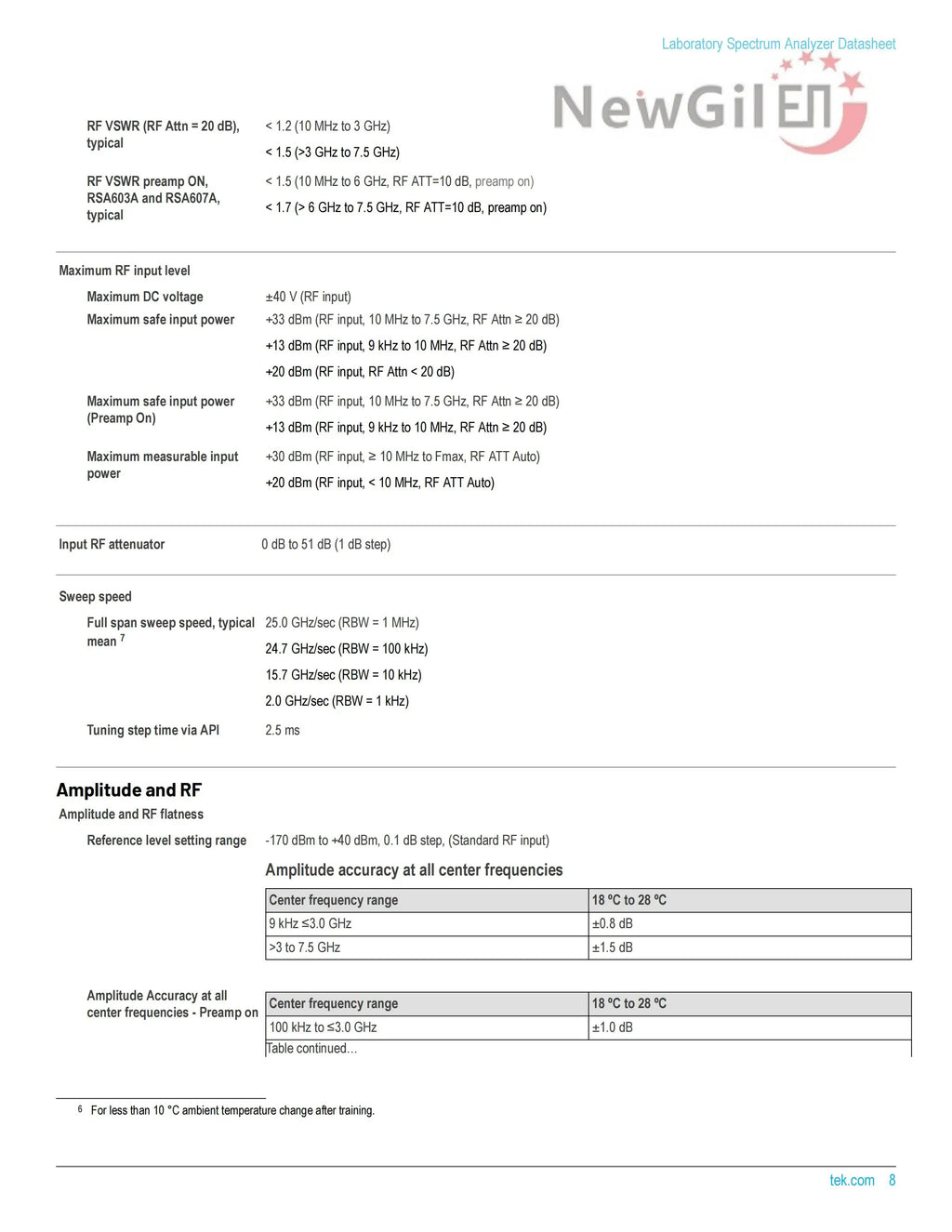 Tektronix RSA603A RSA607A  9 kHz - 3.0 GHz 7.5GHz 40 MHz Bandwidth USB Real Time Spectrum Analyzer