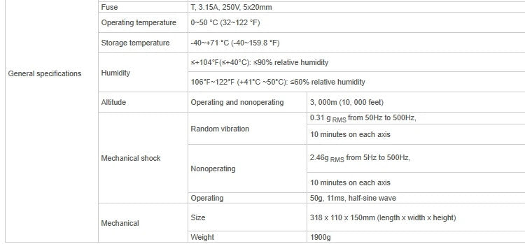 Hantek Bandwidth 150MHz Dual Channel Oscilloscope with Built-in 1CH Source, 1GSa/s Sampling Rate, DSO2D15 Oscilloscope