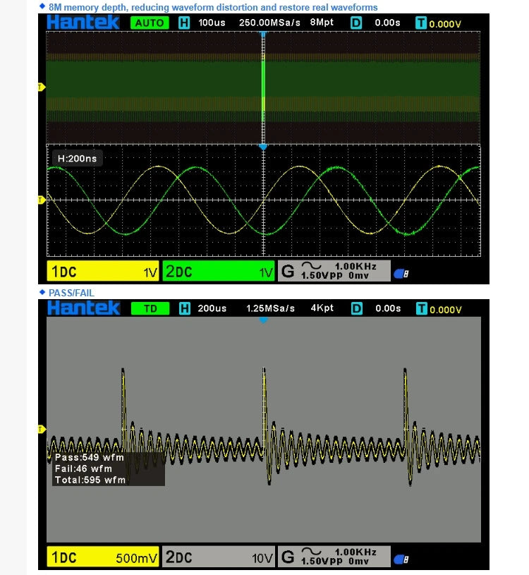 Hantek Bandwidth 150MHz Dual Channel Oscilloscope with Built-in 1CH Source, 1GSa/s Sampling Rate, DSO2D15 Oscilloscope