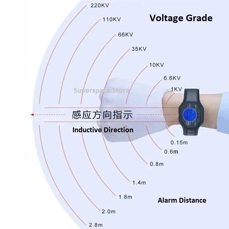 ETCR1860 Auto Wrist Type High Voltage Alarm Device SCM Non-contact Induction Technology Ensure High Voltage IP54 ETCR1860C