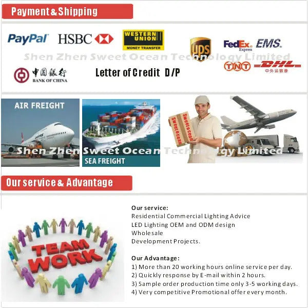 High Performance Keysight EDUX1002G Oscilloscopes