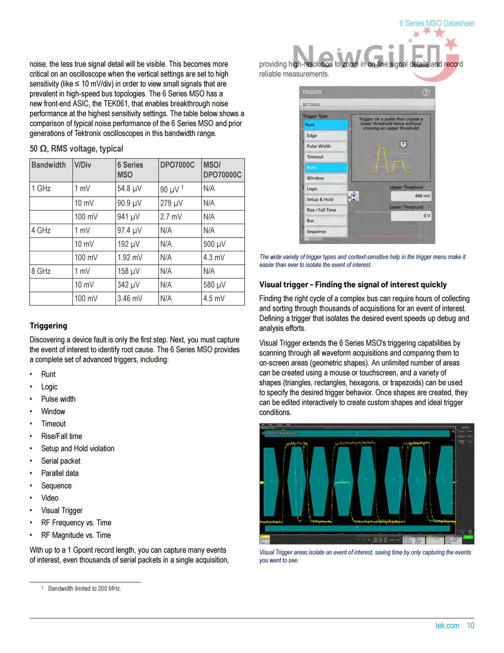 Tektronix MSO64B MSO66B MSO68B 6-BW-1000 1 GHz 10GHz , 4 6 8 Channel, Up to 50 GS/s Mixed Signal Oscilloscope