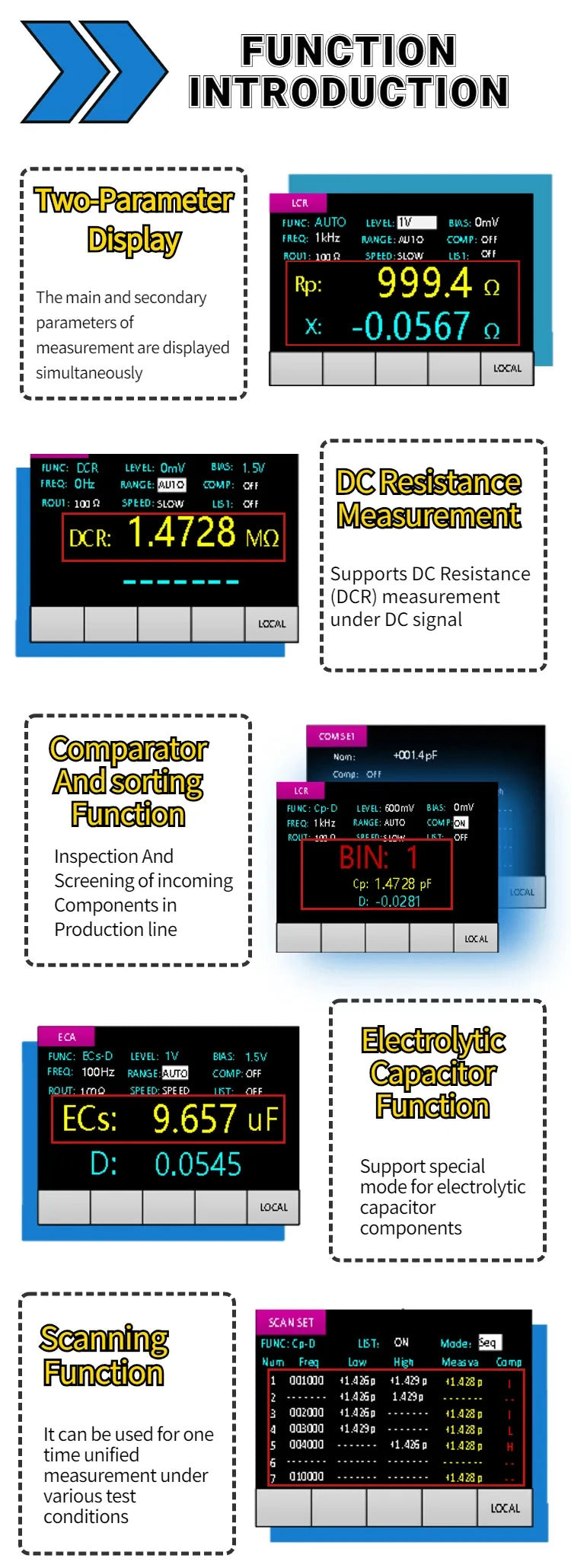East Tester ET4501,ET4502,ET4510 desktop LCR precision digital laboratory tester, measure resistance, capacitance,inductance