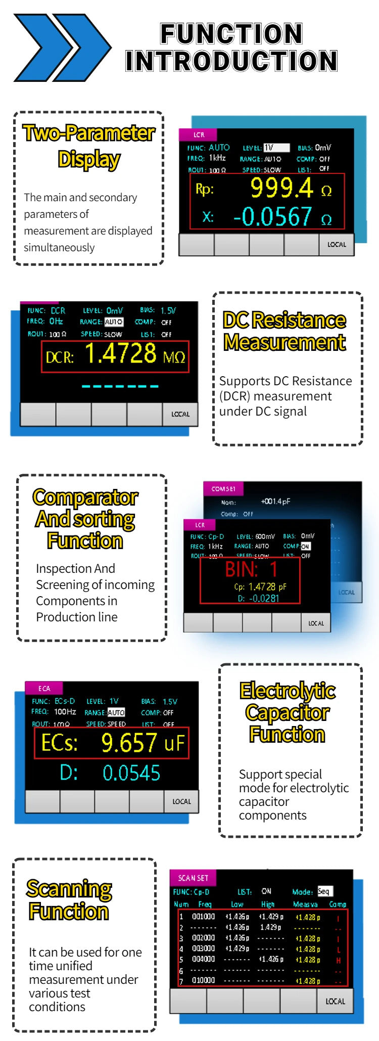 East Tester Benchtop LCR Meter Precision Digital Lab Tester for Apacitance Ground Insulation Resistance Inductance Accuracy 0.1%