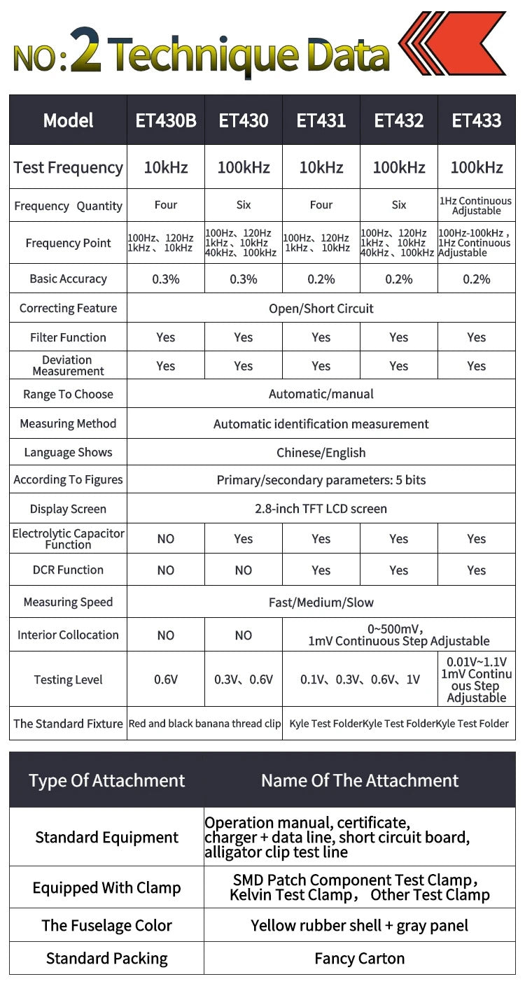 East Tester ET430 Multimeter Handheld LCR Digital Bridge Capacitance Inductance Resistance Test 2.8 Inch TFT Display Screen