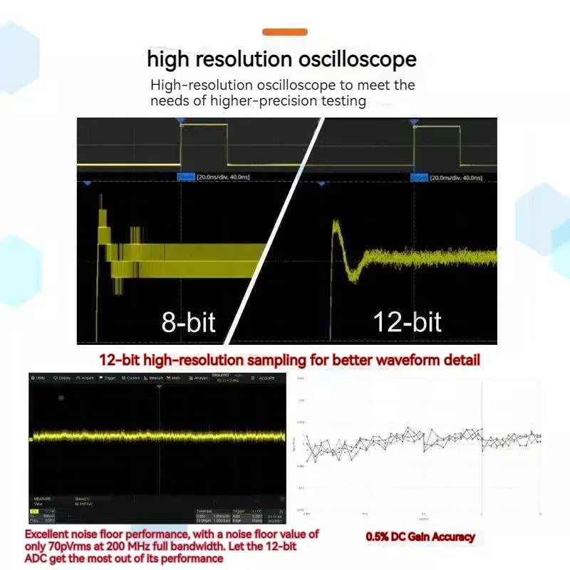 SIGLENT High resolution digital oscilloscope SDS1072X/1074X/1102X/1204X HD high-definition touch