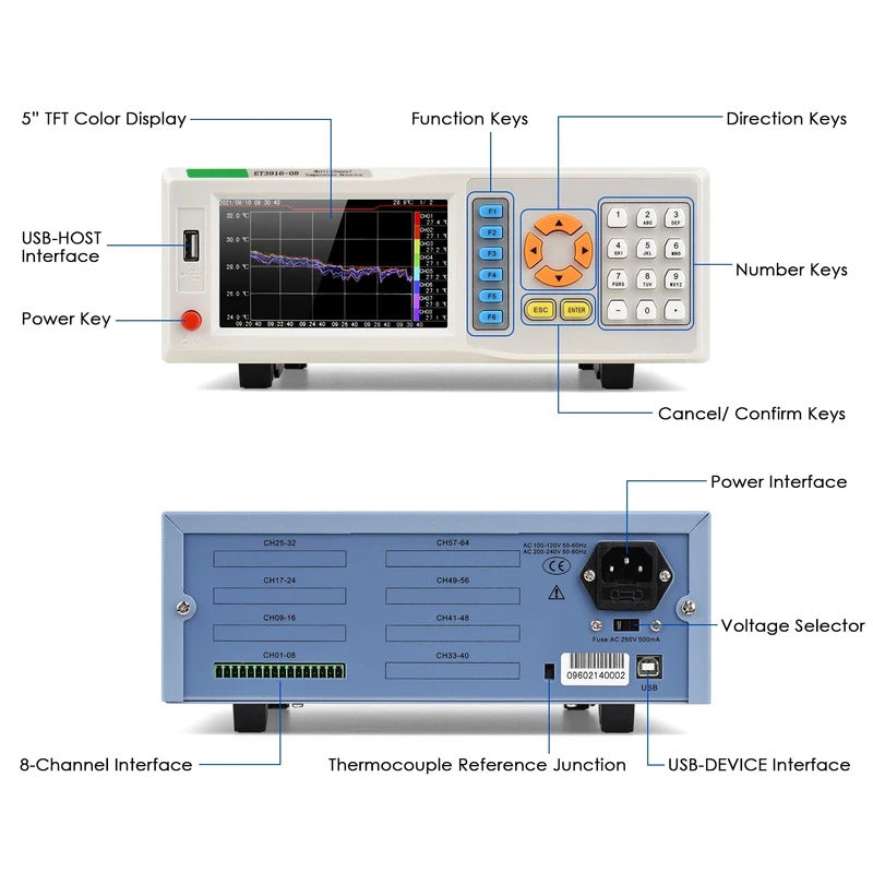 ET3916-08,ET3916-16,ET3916-24,ET3916-64 Digital Temperature Recorder, 8,16,24,32,48,64 Channels, Temperature Data Logger