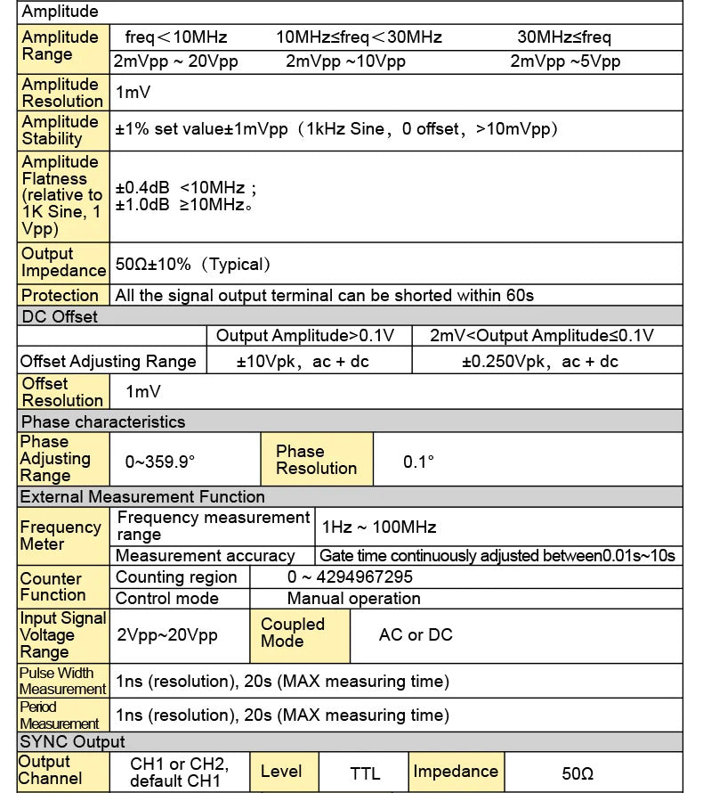 East Tester ET3315/3325/3340/3360 Function Arbitrary Waveform Function-Generators 200MS/s 25-60MHz Dual Channels USB Device