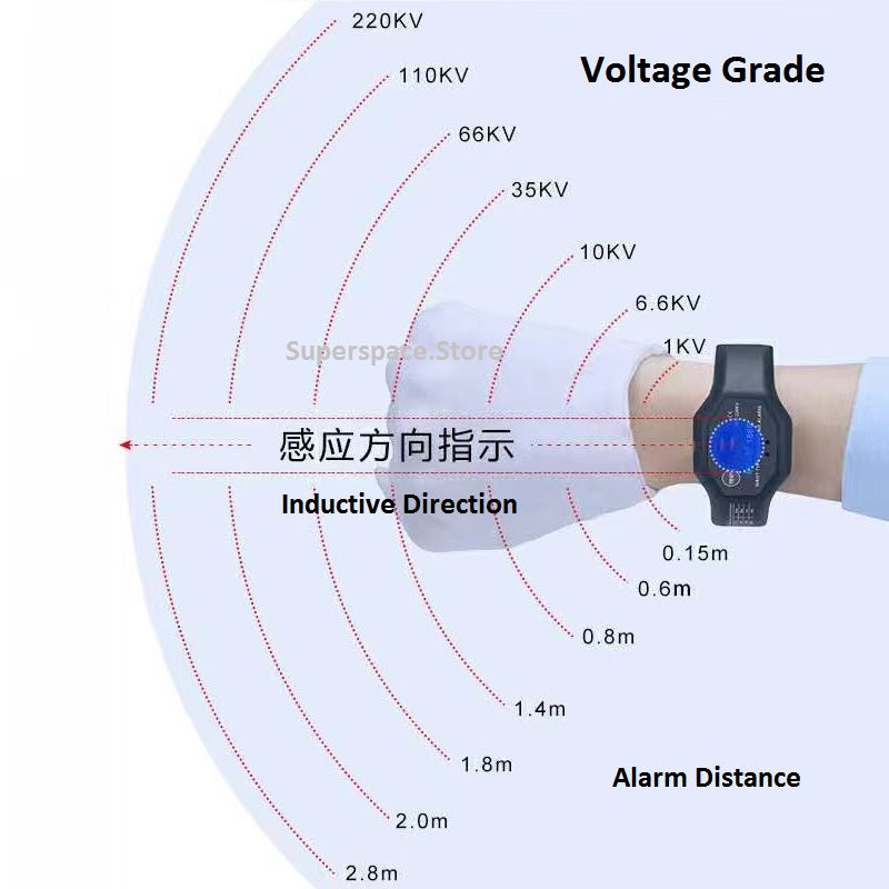 ETCR1860 Auto Wrist Type High Voltage Alarm Device SCM Non-contact Induction Technology Ensure High Voltage IP54 ETCR1860C