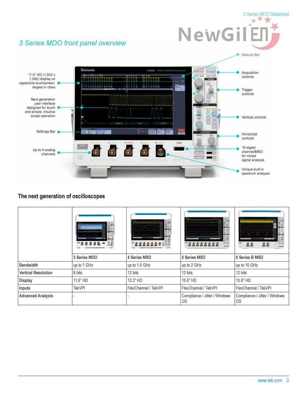 Tektronix MDO32 Oscilloscope  MDO32 3-BW-100  MDO32 3-BW-200 MDO32 3-BW-350 MDO32 3-BW-500 MDO32 3-BW-1000, 4 Channel, 1GHz