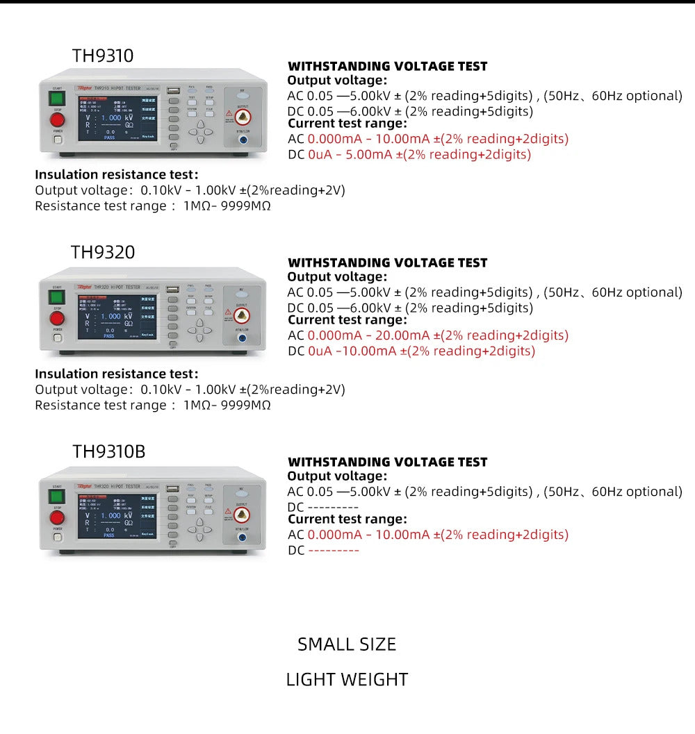 Tonghui TH9310 Hipot Tester Withstanding Voltage Tester AC&DC, TH9310B AC Type TH9320