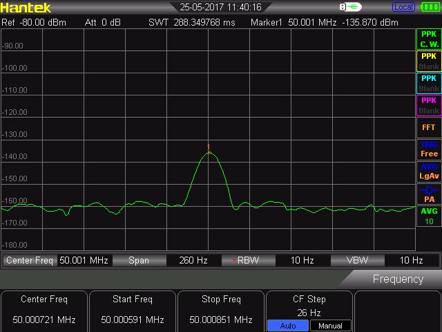 Hantek High frequency Spectrum analyzer HSA2030A/B Handheld Portable Field Strength Meter 9kHZ 3.2GHZ AC Coupled USB interface