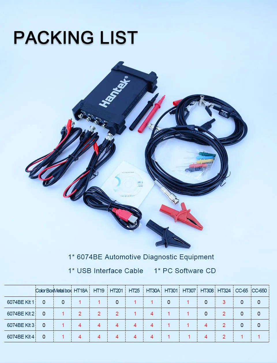 6074BE 70MHz 4CH Auto Digital Oscilloscope Set Diagnostic Tool 1GSa/s  USB Virtual Oscilloscope Car Diagnostic Instrument