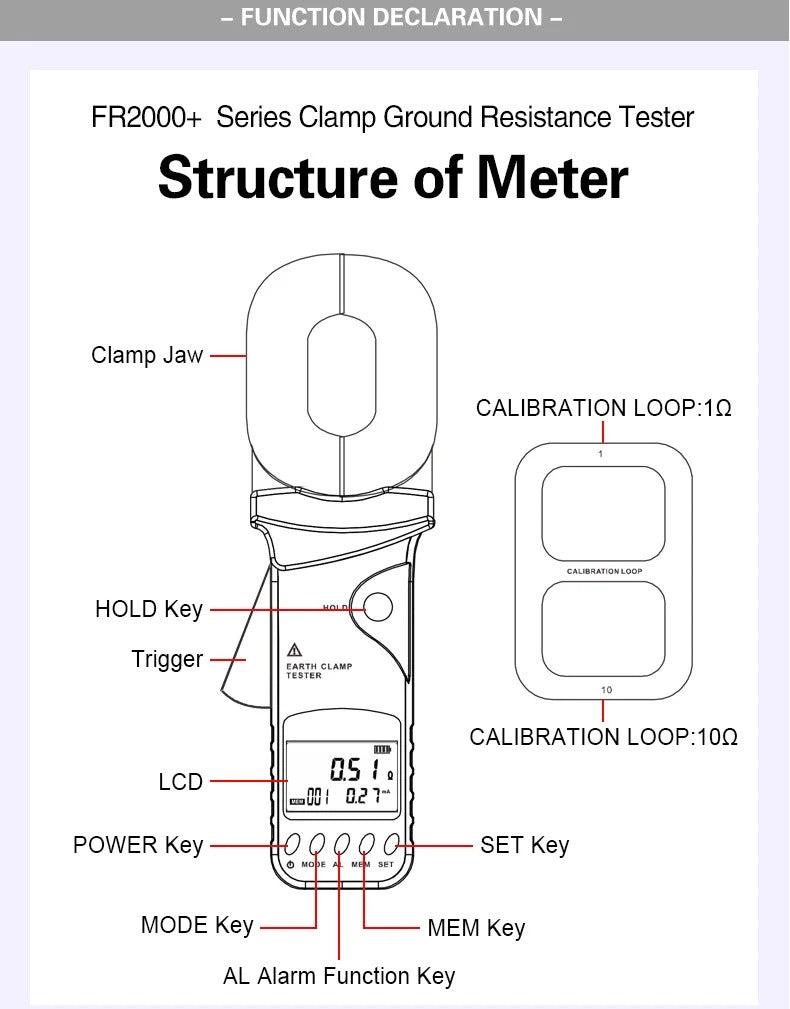 FR2000A  FR2000B  FR2000  FR2000C  Multifunction Ground Earth Resistance Meter 0-1200Ω Current 20A Loop Non Contact Tester