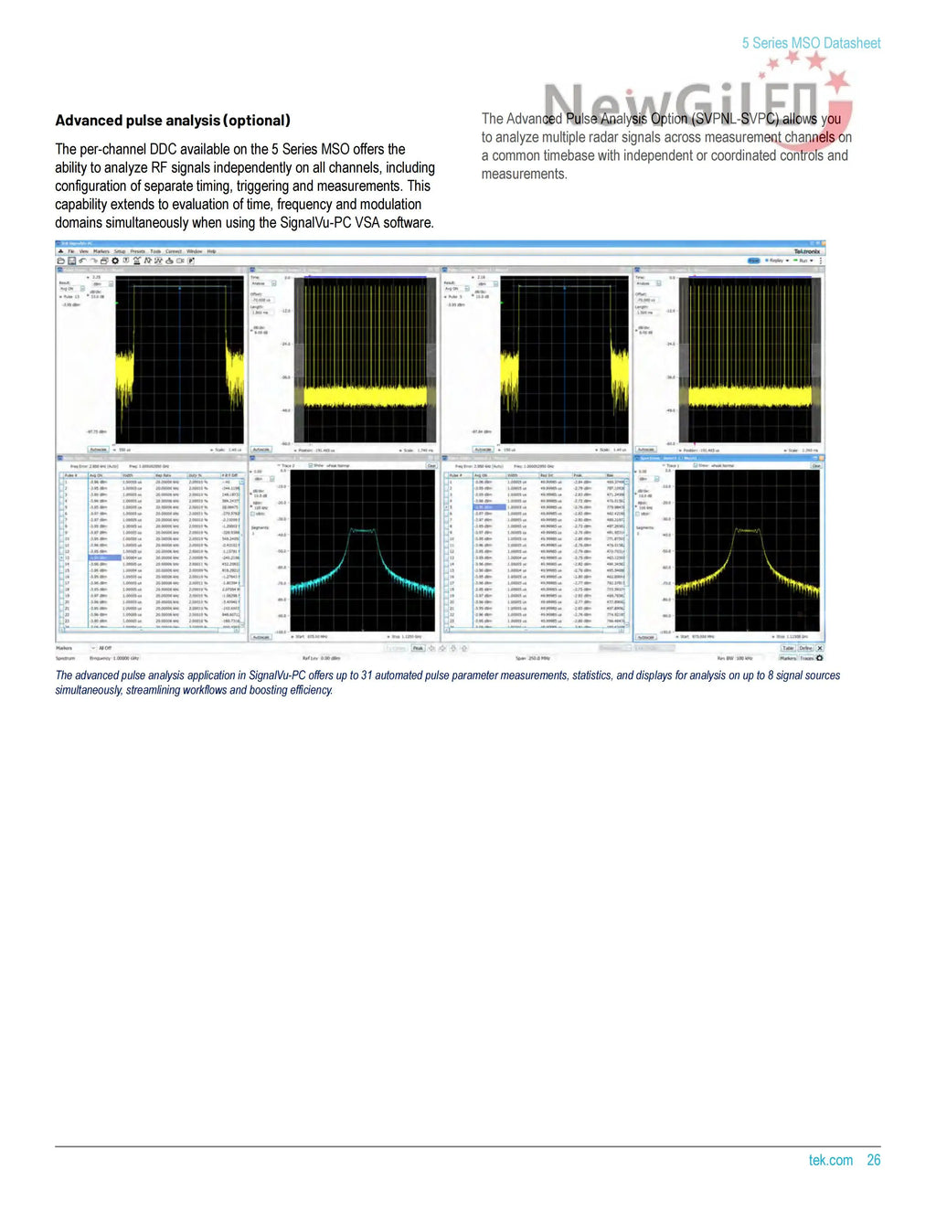 Tektronix MSO58 Oscilloscope MSO58 5-BW-350 MSO58 5-BW-500 MSO58 5-BW-1000 MSO58 5-BW-2000 Bandwidth 2GHz 4 Channel