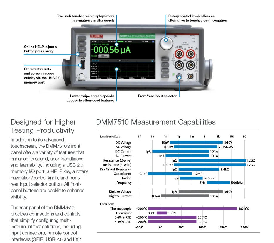 Keithley DMM6500 6 1/2-Digit Bench/System Digital Multimeter   34461A Digital Multimeter
